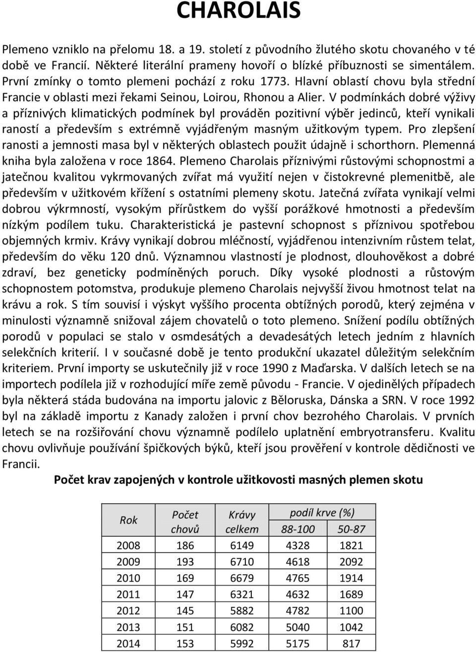 V podmínkách dobré výživy a příznivých klimatických podmínek byl prováděn pozitivní výběr jedinců, kteří vynikali raností a především s extrémně vyjádřeným masným užitkovým typem.