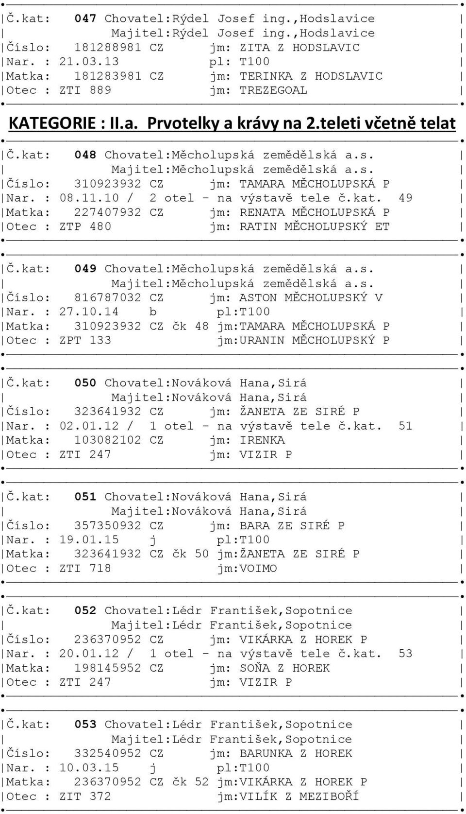 á zemědělská a.s. Majitel:Měcholupská zemědělská a.s. Číslo: 310923932 CZ jm: TAMARA MĚCHOLUPSKÁ P Nar. : 08.11.10 / 2 otel - na výstavě tele č.kat.