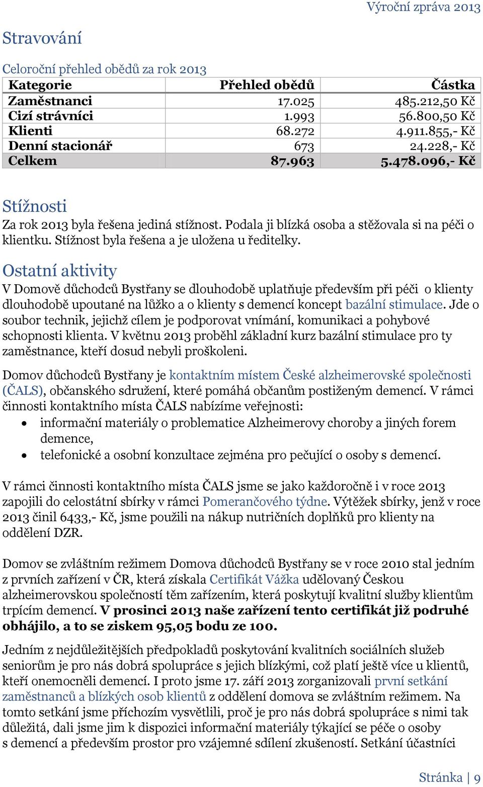 Ostatní aktivity V Domově důchodců Bystřany se dlouhodobě uplatňuje především při péči o klienty dlouhodobě upoutané na lůžko a o klienty s demencí koncept bazální stimulace.