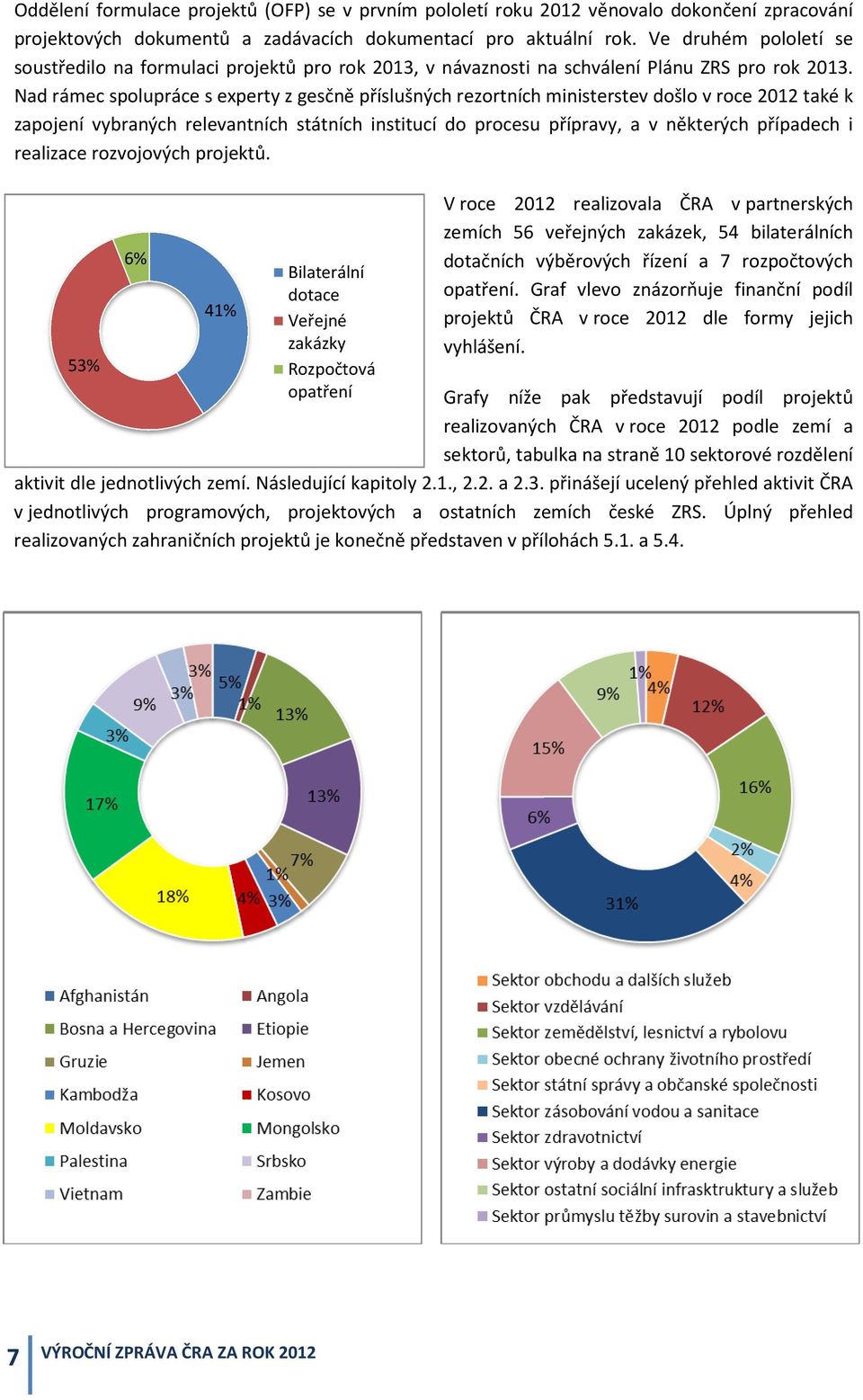 Nad rámec spolupráce s experty z gesčně příslušných rezortních ministerstev došlo v roce 2012 také k zapojení vybraných relevantních státních institucí do procesu přípravy, a v některých případech i