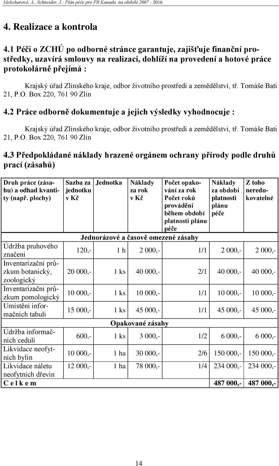 ţivotního prostředí a zemědělství, tř. Tomáše Bati 21, P.O. Box 220, 761 90 Zlín 4.