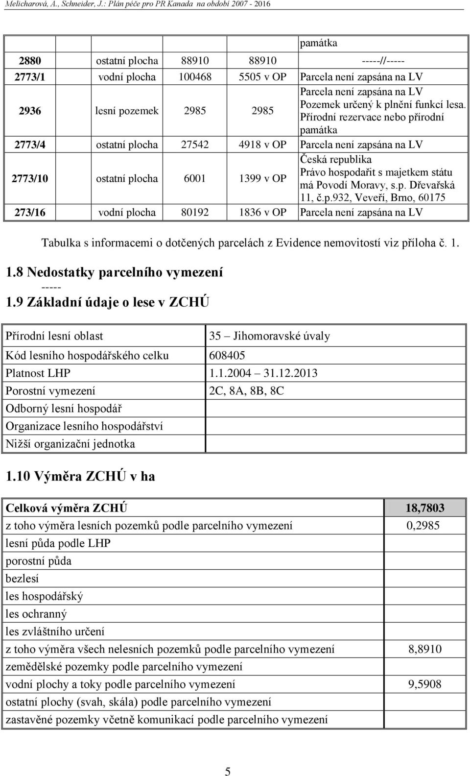 Přírodní rezervace nebo přírodní památka 2773/4 ostatní plocha 27542 4918 v OP Parcela není zapsána na LV 2773/10 ostatní plocha 6001 1399 v OP Česká republika Právo hospodařit s majetkem státu má