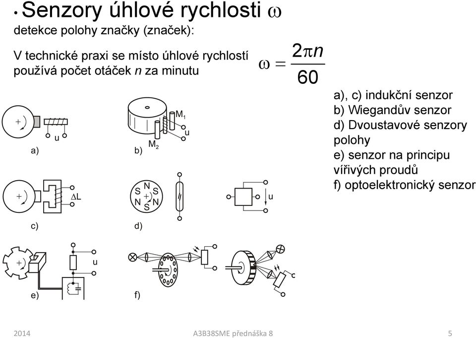 indukční senzor b) Wiegandův senzor d) Dvoustavové senzory polohy e) senzor