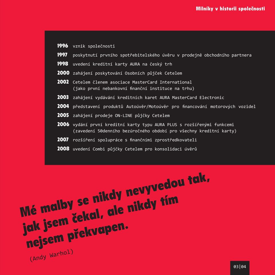 Electronic 2004 představení produktů Autoúvěr/Motoúvěr pro financování motorových vozidel 2005 zahájení prodeje ON-LINE půjčky Cetelem 2006 vydání první kreditní karty typu AURA PLUS s rozšířenými