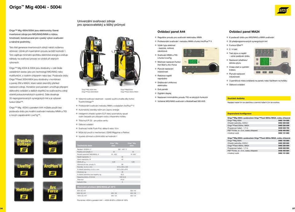 Ovládací panel A44 Regulátor proudu pro svařování elektrodou MMA Profesionální svařování metodou MMA s funkcí ArcPlus II Ovládací panel MA24 K podavači drátu pro MIG/MAG a MMA svařování 35
