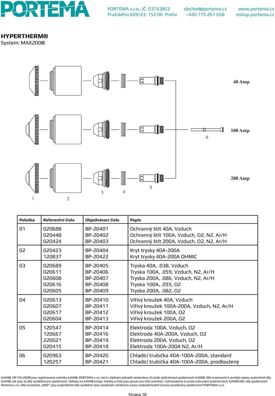 Ochranný štít 100A, Vzduch, O2, N2, Ar/H Ochranný štít 200A, Vzduch, O2, N2, Ar/H Kryt trysky 40A-200A Kryt trysky 40A-200A OHMIC Tryska 40A,.038, Vzduch Tryska 100A,.