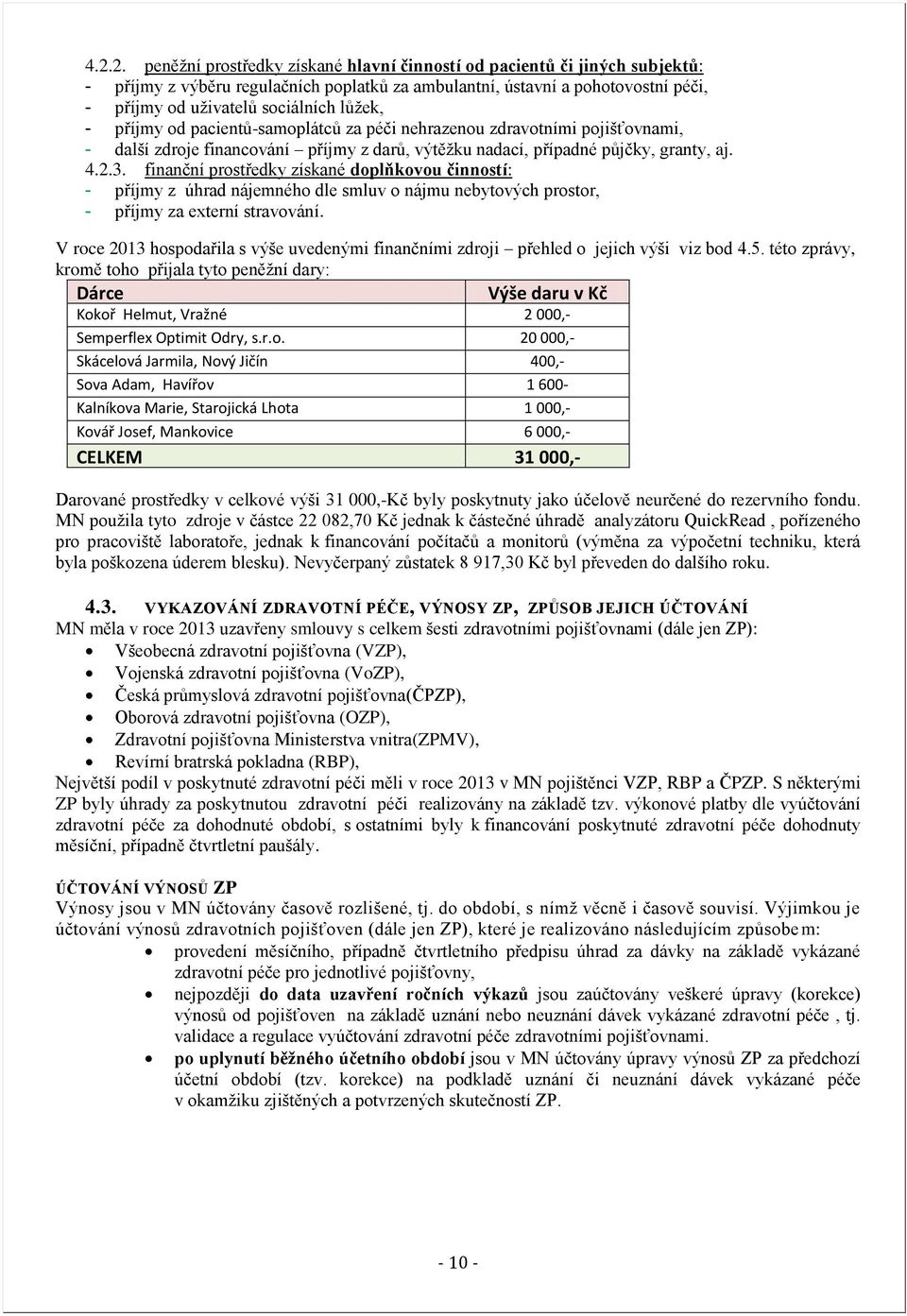 finanční prostředky získané doplňkovou činností: - příjmy z úhrad nájemného dle smluv o nájmu nebytových prostor, - příjmy za externí stravování.