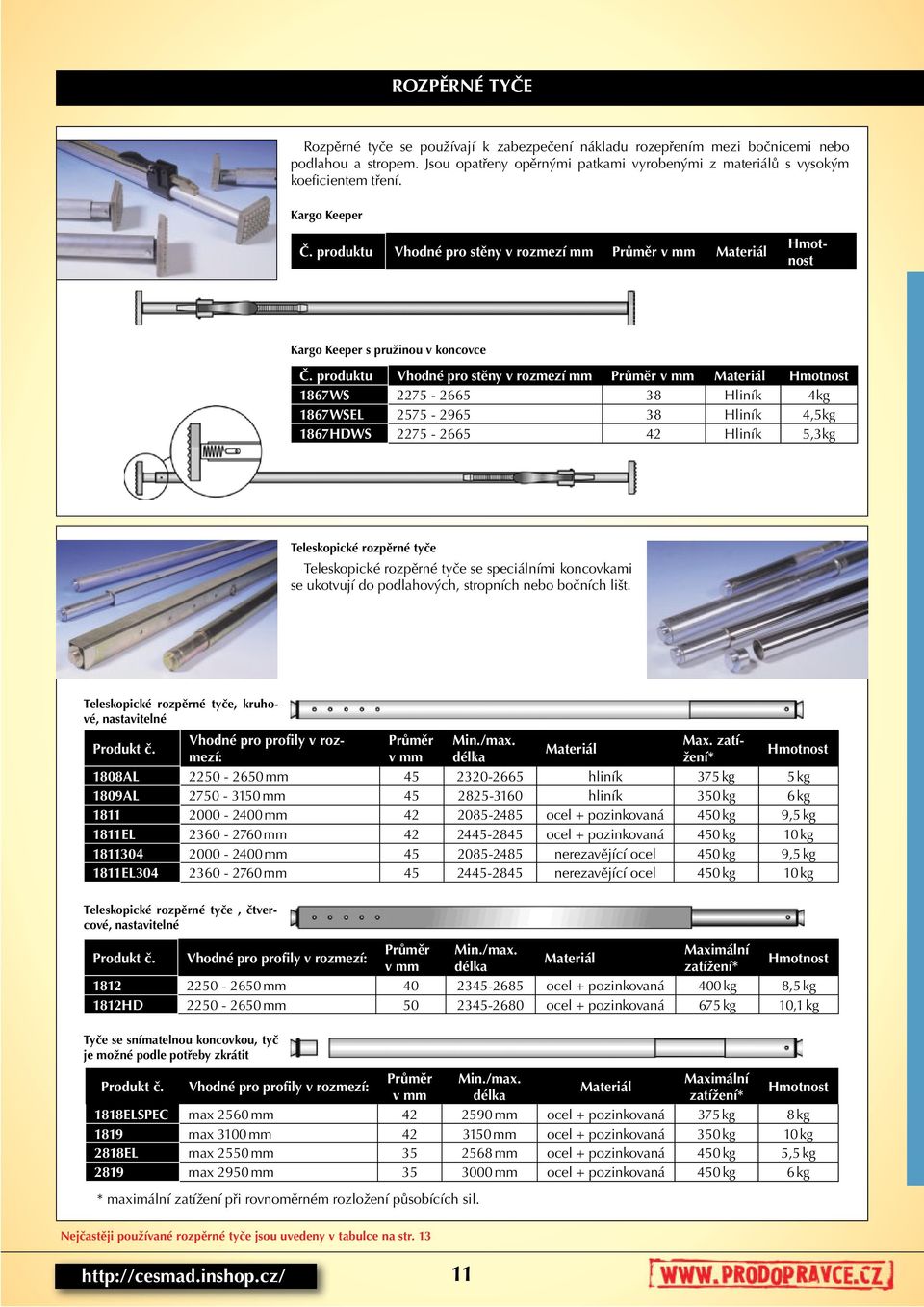 produktu Vhodné pro stìny v rozmezí mm Prùmìr v mm Materiál Hmotnost 1867WS 2275-2665 38 Hliník 4kg 1867WSEL 2575-2965 38 Hliník 4,5kg 1867HDWS 2275-2665 42 Hliník 5,3kg Teleskopické rozpìrné tyèe