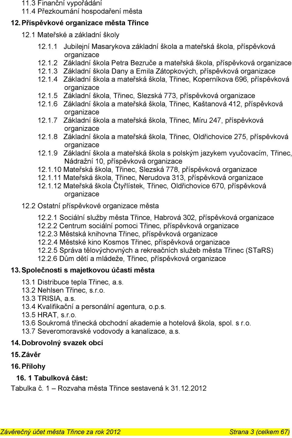 1.5 Základní škola, Třinec, Slezská 773, příspěvková organizace 12.1.6 Základní škola a mateřská škola, Třinec, Kaštanová 412, příspěvková organizace 12.1.7 Základní škola a mateřská škola, Třinec, Míru 247, příspěvková organizace 12.