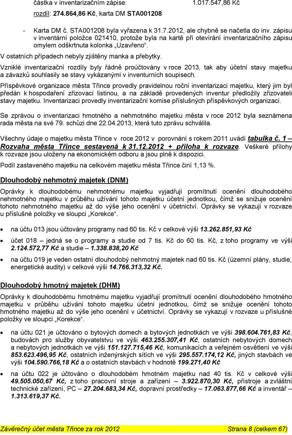 Vzniklé inventarizační rozdíly byly řádně proúčtovány v roce 2013, tak aby účetní stavy majetku a závazků souhlasily se stavy vykázanými v inventurních soupisech.