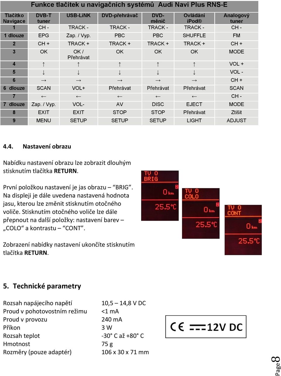 PBC PBC SHUFFLE FM 2 CH + TRACK + TRACK + TRACK + TRACK + CH + 3 OK OK / OK OK OK MODE Přehrávat 4 VOL + 5 VOL - 6 CH + 6 dlouze SCAN VOL+ Přehrávat Přehrávat Přehrávat SCAN 7 CH - 7 dlouze Zap.