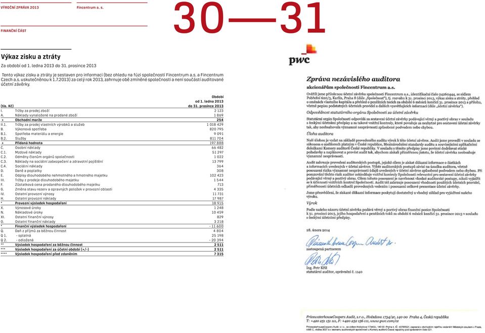 2013) za celý rok 2013, zahrnuje obě zmíněné společnosti a není součástí auditované účetní závěrky. Období od 1. ledna 2013 (tis. Kč) do 31. prosince 2013 I. Tržby za prodej zboží 2 123 A.