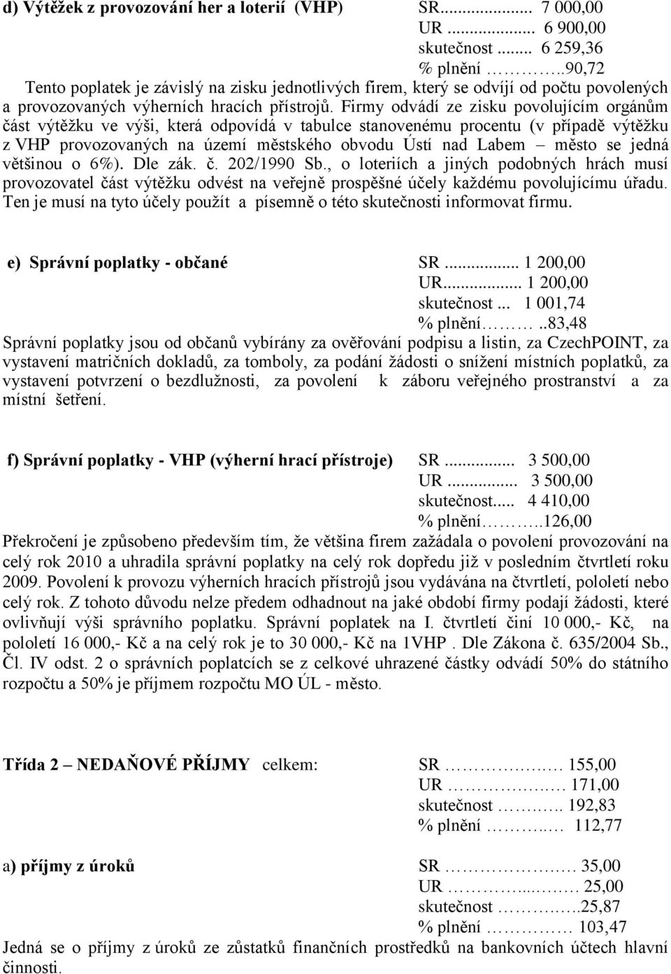 Firmy odvádí ze zisku povolujícím orgánům část výtěžku ve výši, která odpovídá v tabulce stanovenému procentu (v případě výtěžku z VHP provozovaných na území městského obvodu Ústí nad Labem město se