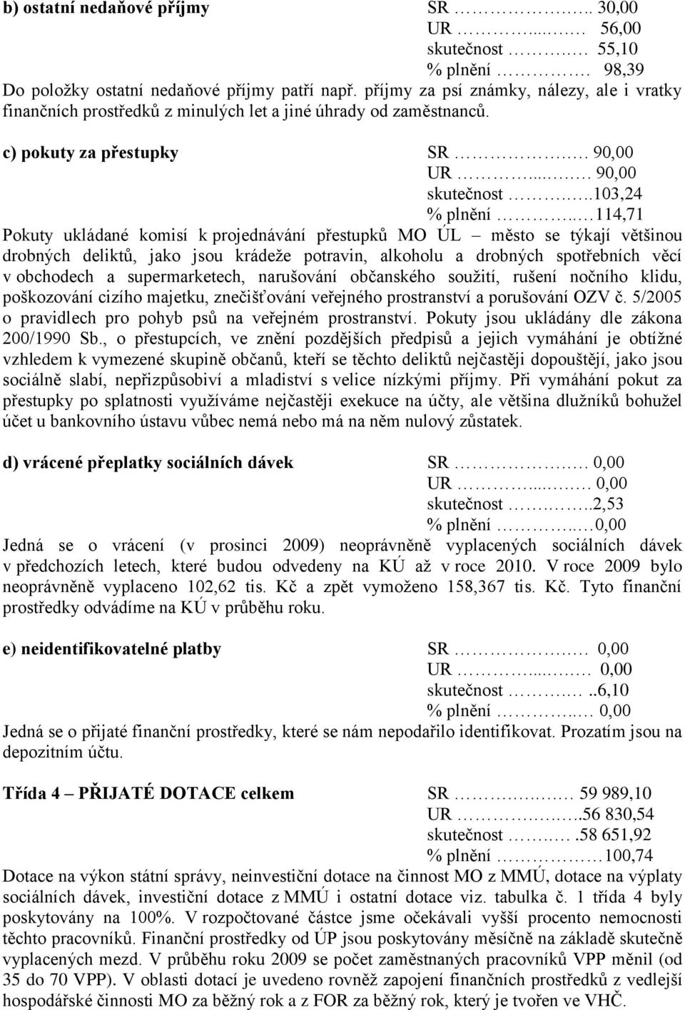 . 114,71 Pokuty ukládané komisí k projednávání přestupků MO ÚL město se týkají většinou drobných deliktů, jako jsou krádeže potravin, alkoholu a drobných spotřebních věcí v obchodech a