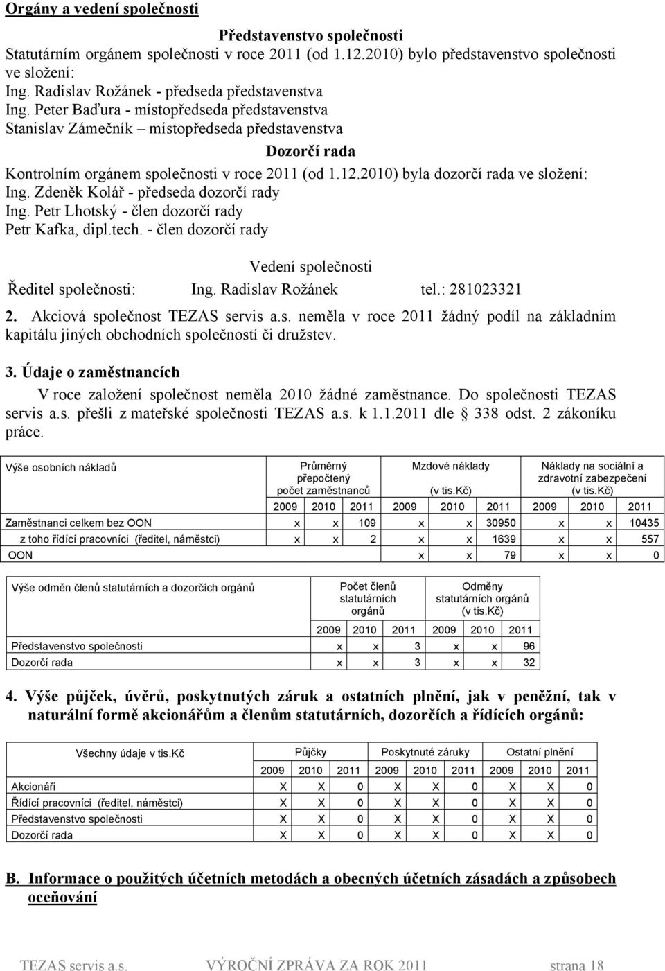 Peter Baďura - místopředseda představenstva Stanislav Zámečník místopředseda představenstva Dozorčí rada Kontrolním orgánem společnosti v roce 211 (od 1.12.21) byla dozorčí rada ve složení: Ing.