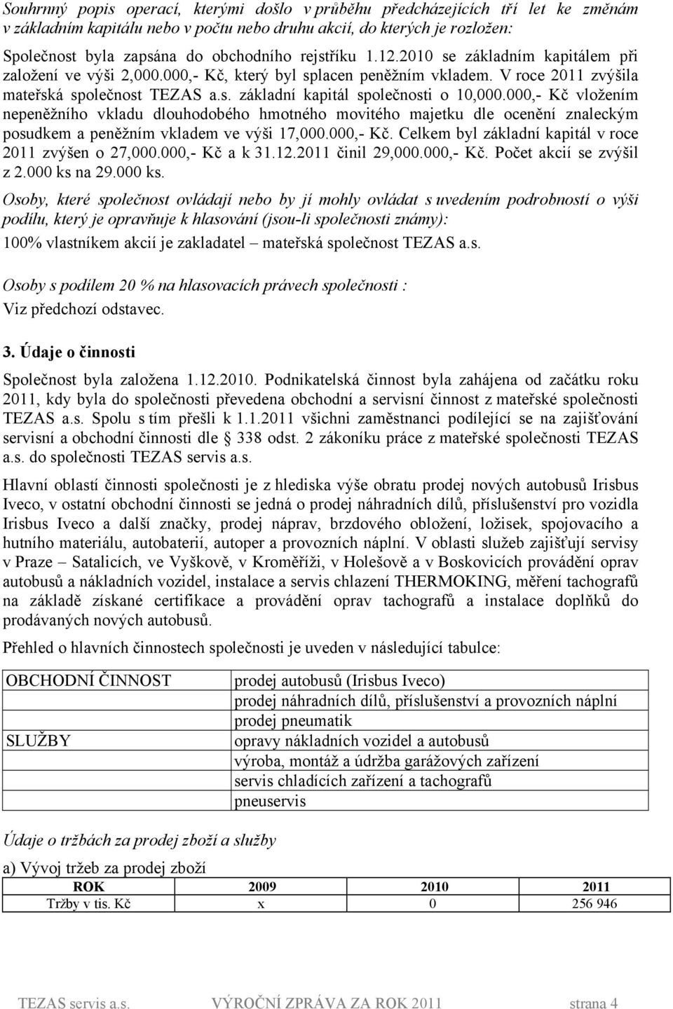 ,- Kč vložením nepeněžního vkladu dlouhodobého hmotného movitého majetku dle ocenění znaleckým posudkem a peněžním vkladem ve výši 17,.,- Kč. Celkem byl základní kapitál v roce 211 zvýšen o 27,.