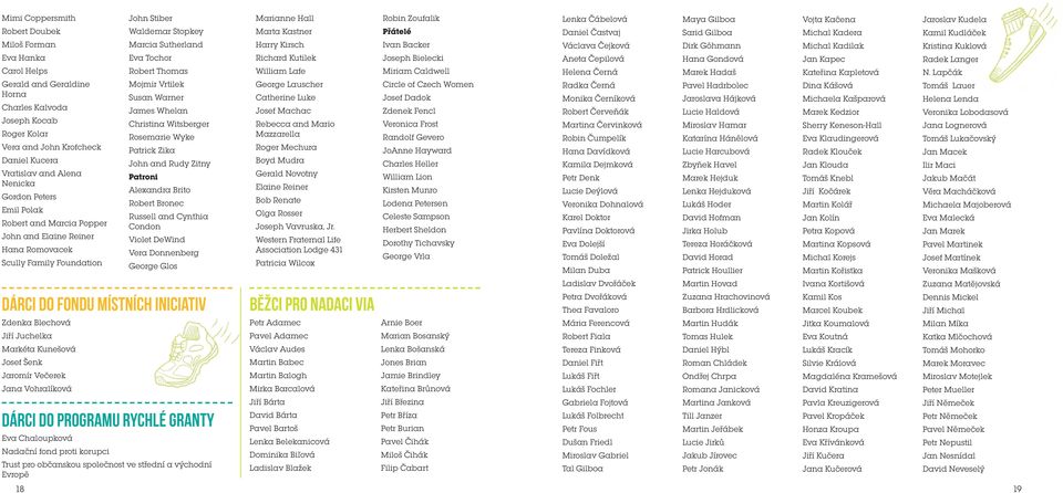 Vohralíková John Stiber Waldemar Stopkey Marcia Sutherland Eva Tochor Robert Thomas Mojmir Vrtilek Susan Warner James Whelan Christina Witsberger Rosemarie Wyke Patrick Zika John and Rudy Zitny