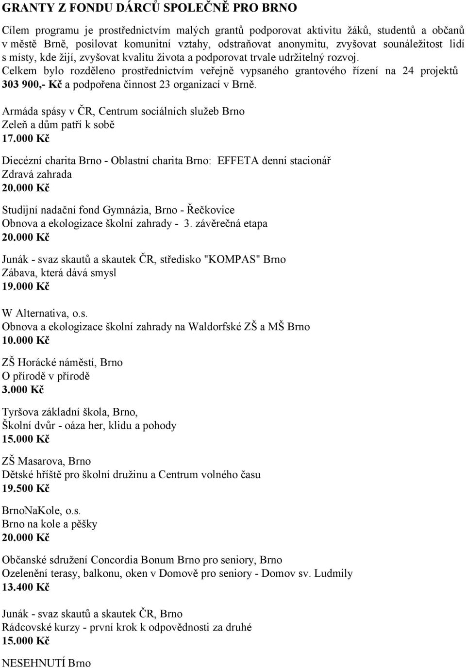 Celkem bylo rozděleno prostřednictvím veřejně vypsaného grantového řízení na 24 projektů 33 9,- Kč a podpořena činnost 23 organizací v Brně.