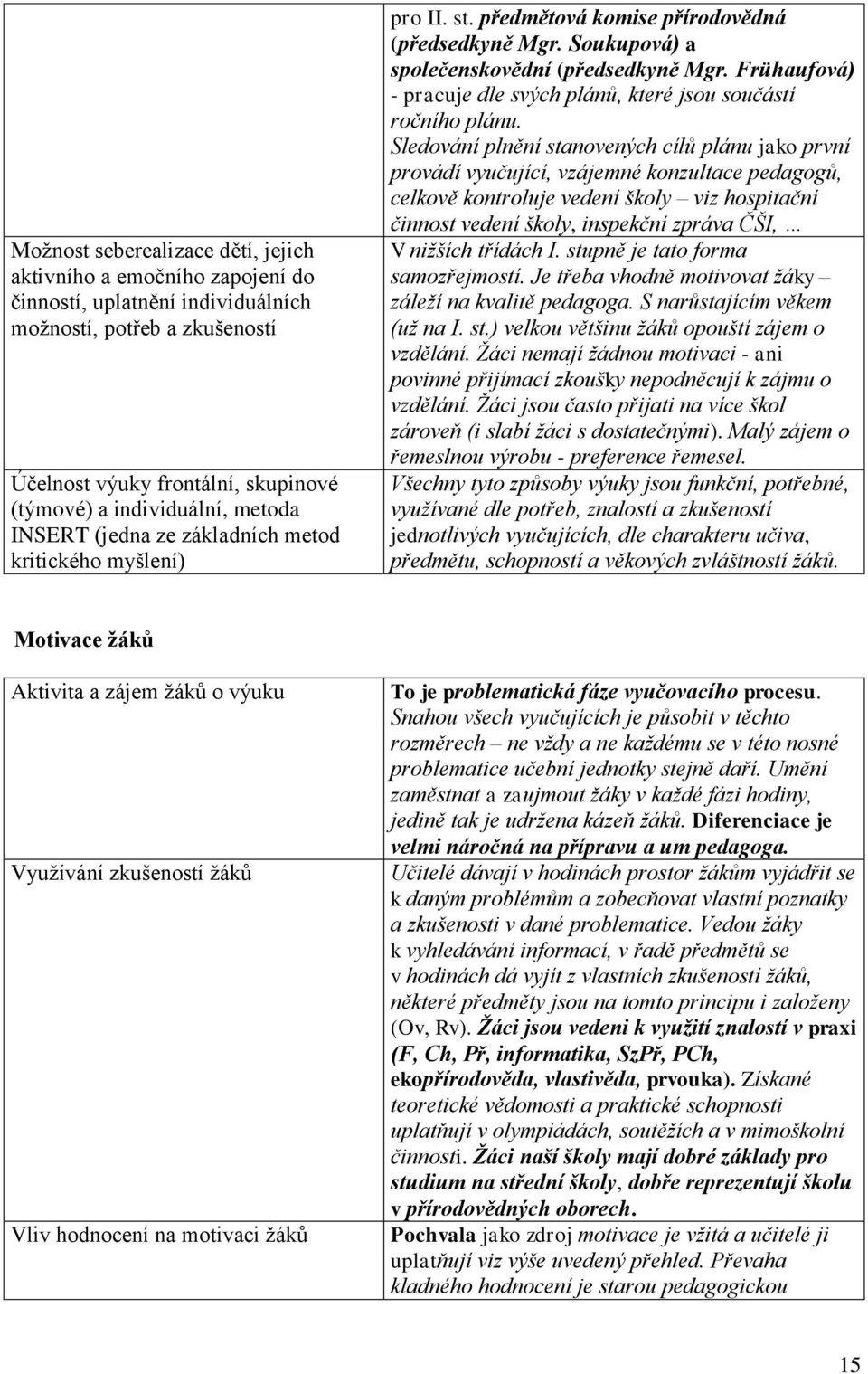 Frühaufová) - pracuje dle svých plánů, které jsou součástí ročního plánu.