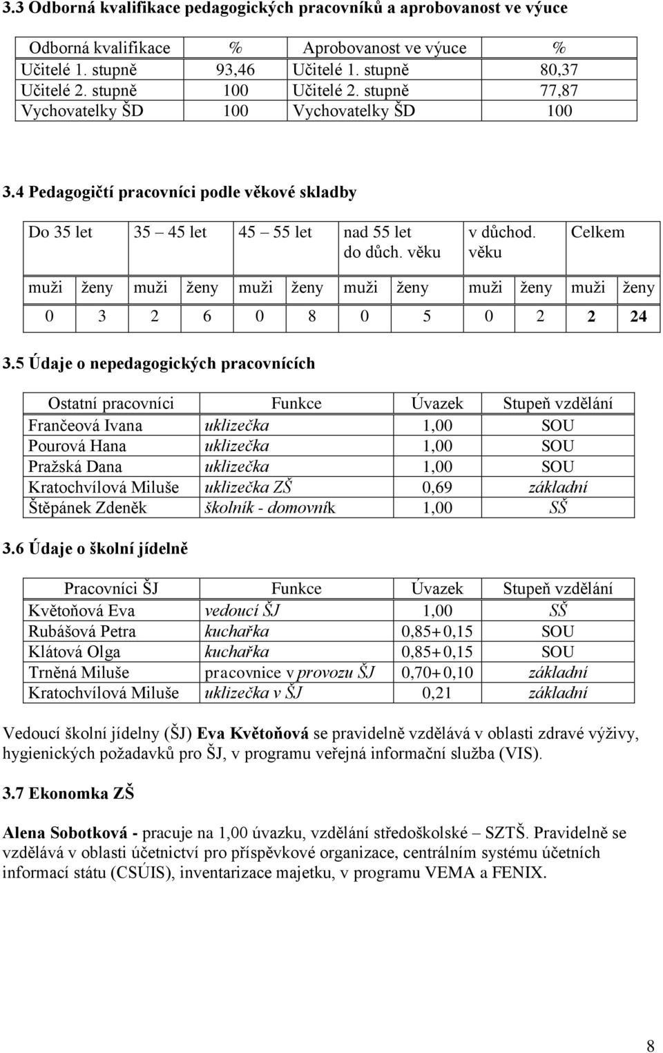 věku Celkem muži ženy muži ženy muži ženy muži ženy muži ženy muži ženy 0 3 2 6 0 8 0 5 0 2 2 24 3.