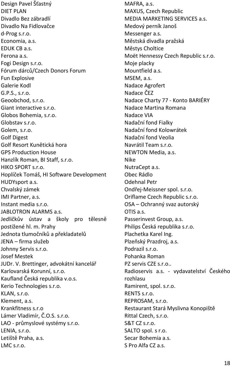 r.o. Hoplíček Tomáš, HI Software Development HUDYsport a.s. Chvalský zámek IMI Partner, a.s. Instant media s.r.o. JABLOTRON ALARMS a.s. Jedličkův ústav a školy pro tělesně postižené hl. m. Prahy Jednota tlumočníků a překladatelů JENA firma služeb Johnny Servis s.