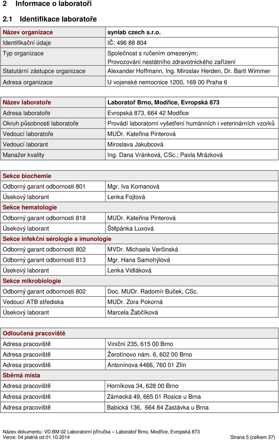 Bartl Wimmer Adresa organizace U vojenské nemocnice 1200, 169 00 Praha 6 Název laboratoře Laboratoř Brno, Modřice, Evropská 873 Adresa laboratoře Okruh působnosti laboratoře Vedoucí laboratoře