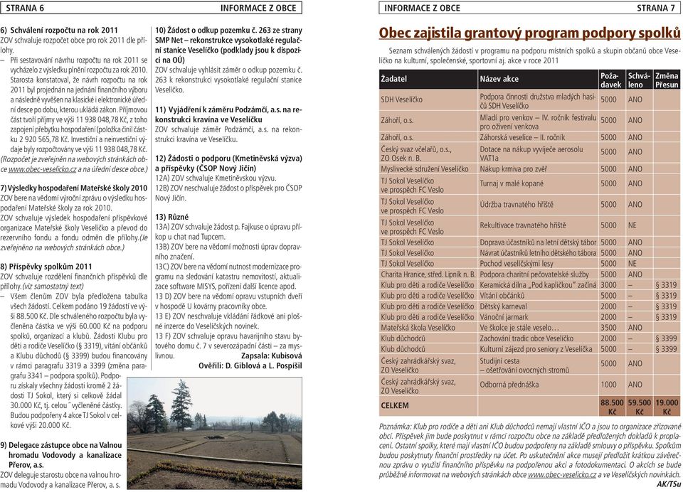 Starosta konstatoval, že návrh rozpočtu na rok 2011 byl projednán na jednání finančního výboru a následně vyvěšen na klasické i elektronické úřední desce po dobu, kterou ukládá zákon.