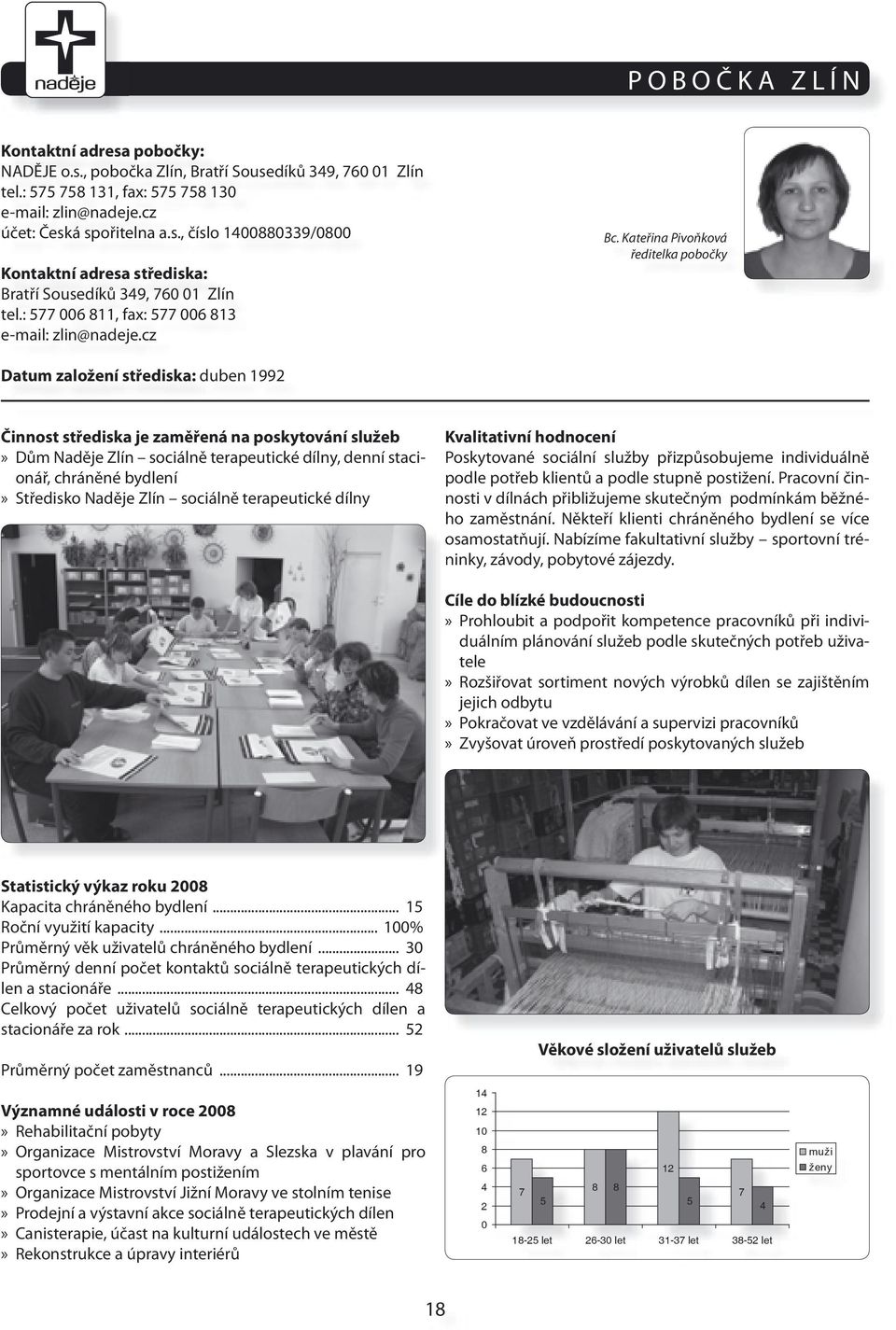 Kateřina Pivoňková ředitelka pobočky Datum založení střediska: duben 1992 Činnost střediska je zaměřená na poskytování služeb» Dům Naděje Zlín sociálně terapeutické dílny, denní stacionář, chráněné