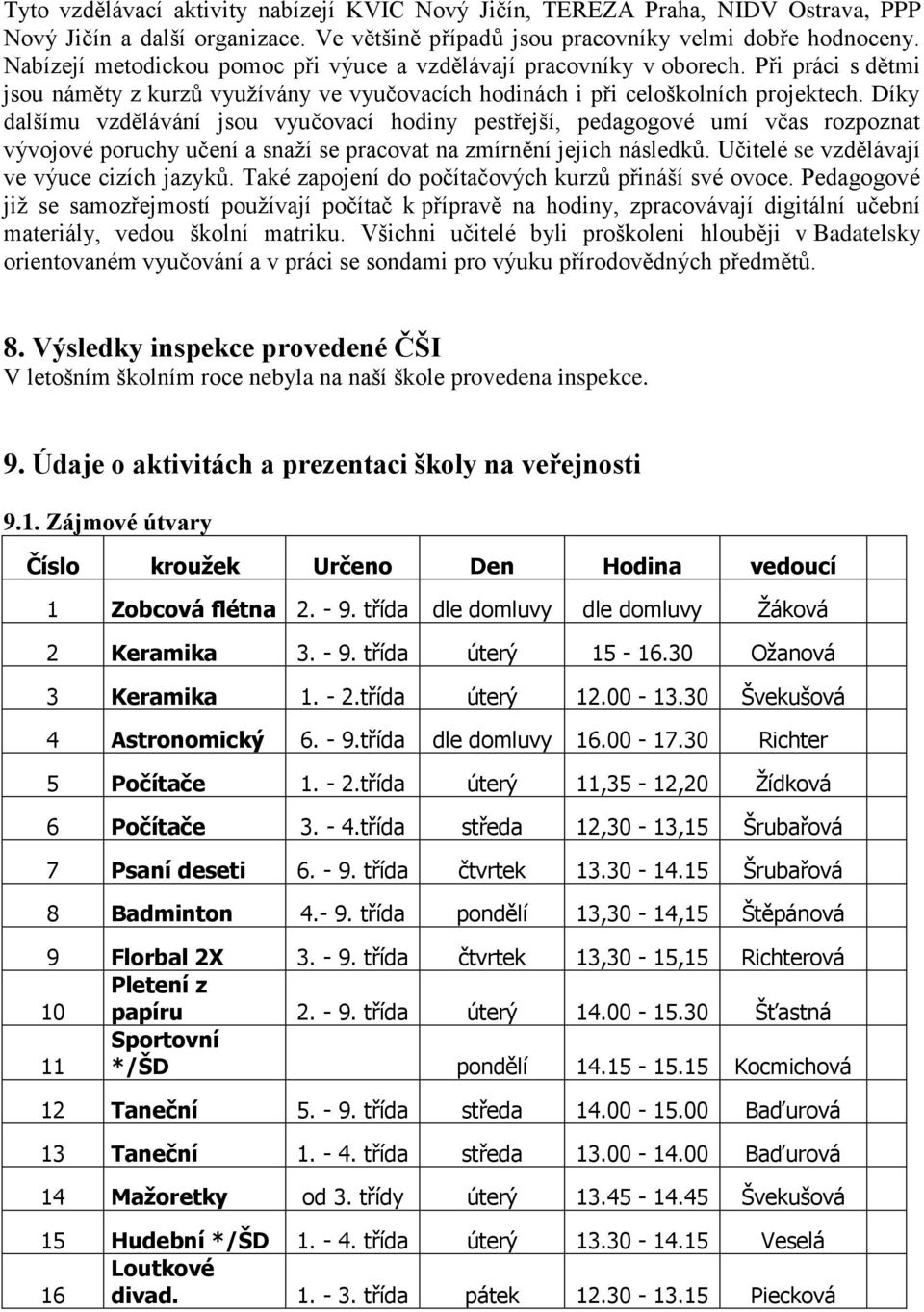 Díky dalšímu vzdělávání jsou vyučovací hodiny pestřejší, pedagogové umí včas rozpoznat vývojové poruchy učení a snaží se pracovat na zmírnění jejich následků.