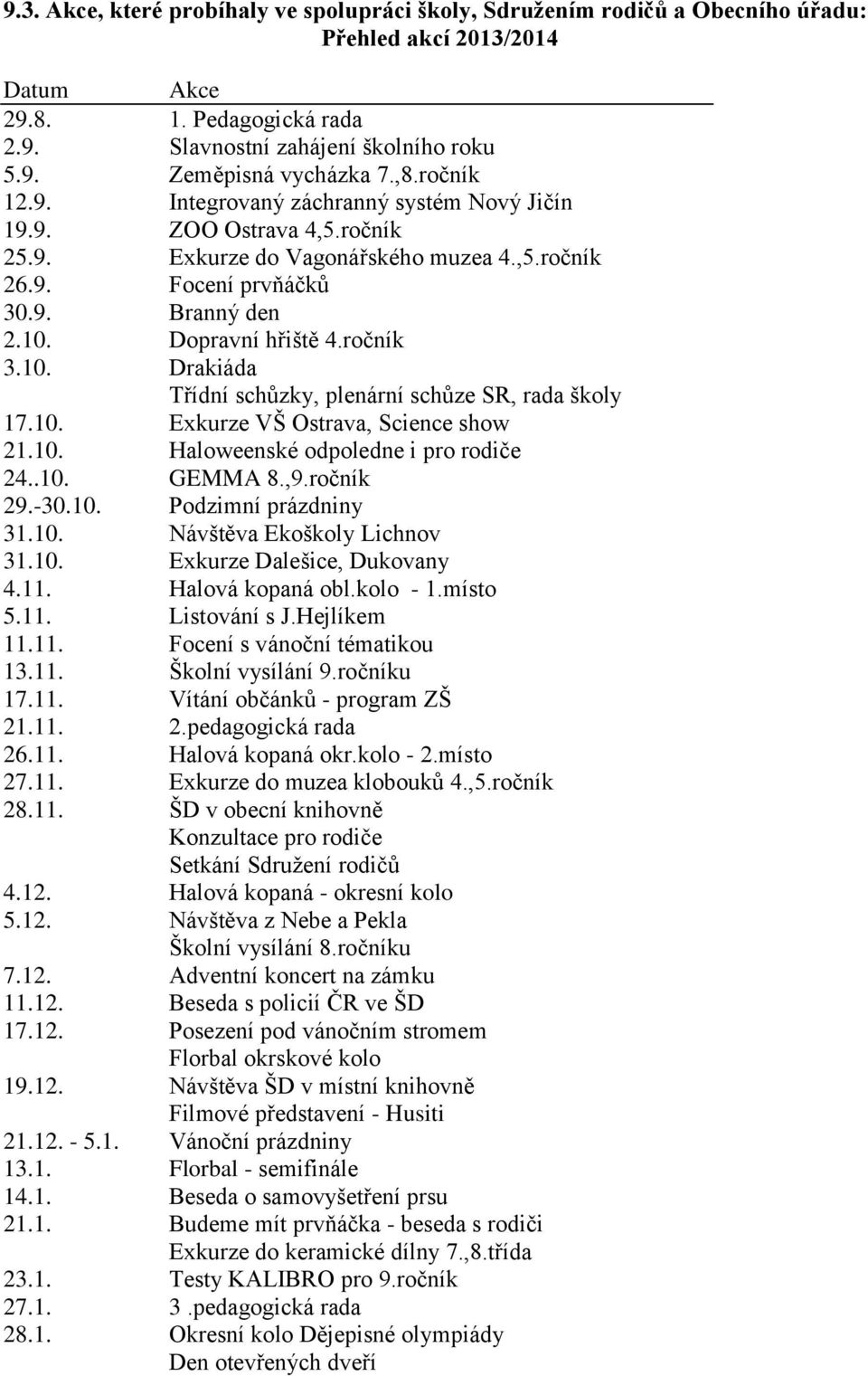 ročník 3.10. Drakiáda Třídní schůzky, plenární schůze SR, rada školy 17.10. Exkurze VŠ Ostrava, Science show 21.10. Haloweenské odpoledne i pro rodiče 24..10. GEMMA 8.,9.ročník 29.-30.10. Podzimní prázdniny 31.