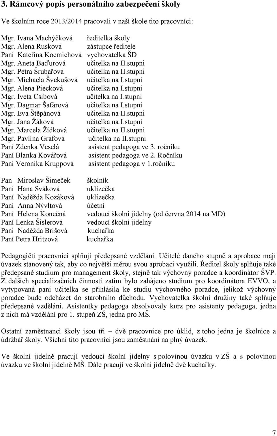 stupni Mgr. Alena Piecková učitelka na I.stupni Mgr. Iveta Csibová učitelka na I.stupni Mgr. Dagmar Šafárová učitelka na I.stupni Mgr. Eva Štěpánová učitelka na II.stupni Mgr. Jana Žáková učitelka na I.