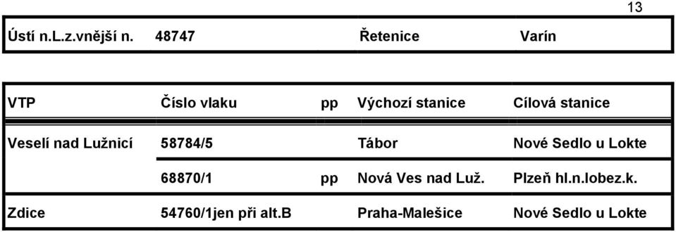 stanice Veselí nad Lužnicí 58784/5 Tábor Nové Sedlo u Lokte