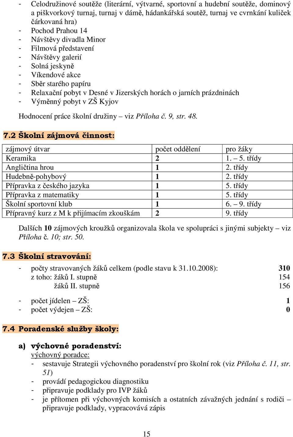 Výměnný pobyt v ZŠ Kyjov Hodnocení práce školní družiny viz Příloha č. 9, str. 48. 7.2 Školní zájmová činnost: zájmový útvar počet oddělení pro žáky Keramika 2 1. 5. třídy Angličtina hrou 1 2.