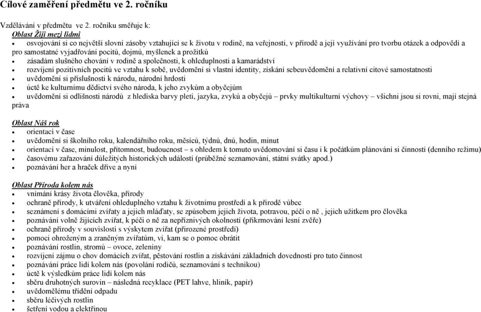 pocitů, dojmů, myšlenek a prožitků zásadám slušného chování v rodině a společnosti, k ohleduplnosti a kamarádství rozvíjení pozitivních pocitů ve vztahu k sobě, uvědomění si vlastní identity, získání