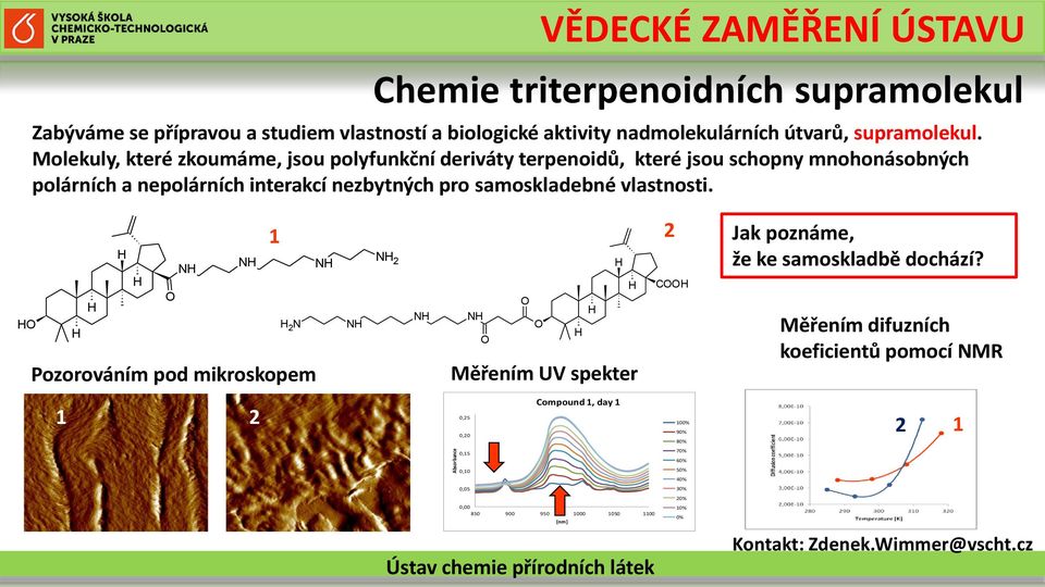 Molekuly, které zkoumáme, jsou polyfunkční deriváty terpenoidů, které jsou schopny mnohonásobných polárních a nepolárních interakcí nezbytných pro samoskladebné vlastnosti.