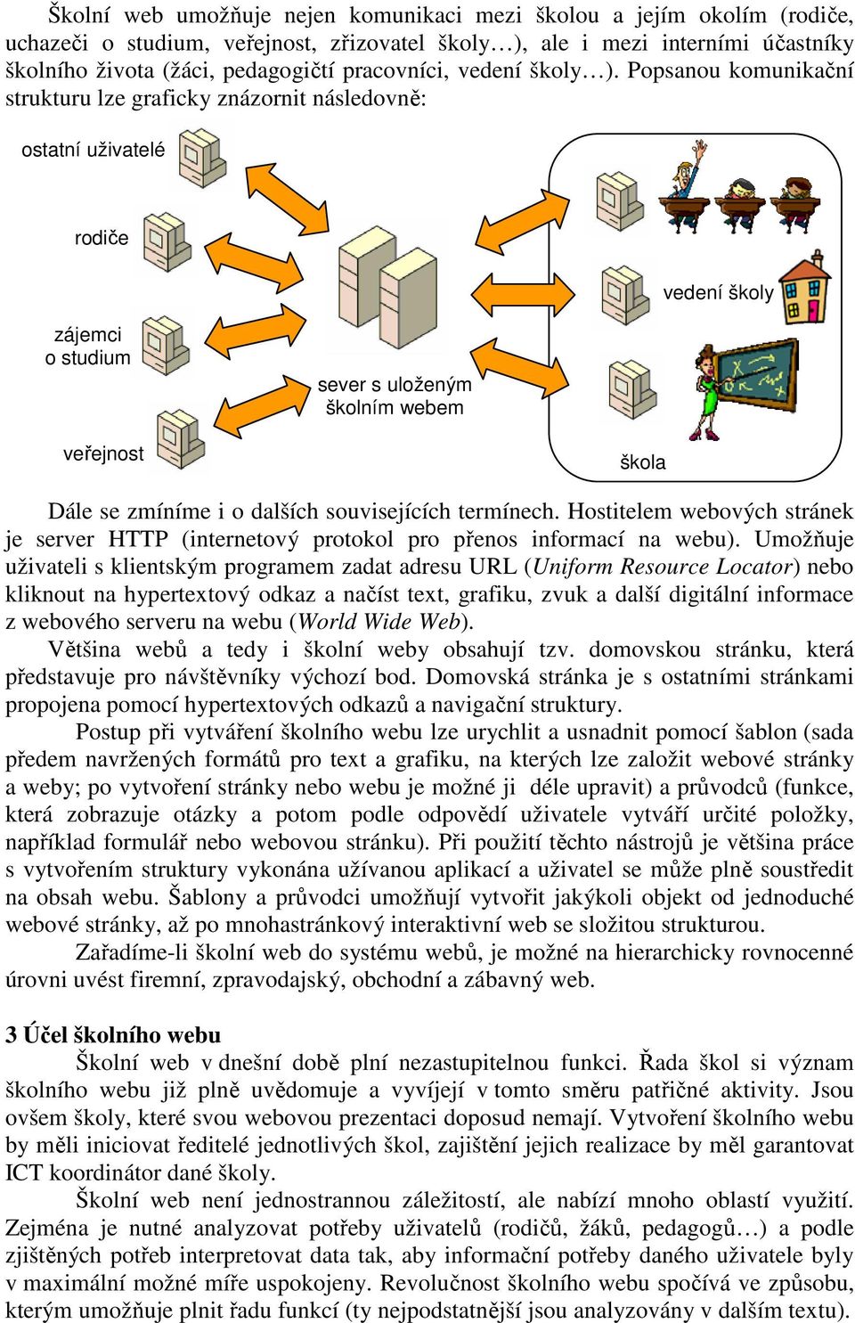 Popsanou komunikační strukturu lze graficky znázornit následovně: ostatní uživatelé rodiče vedení školy zájemci o studium sever s uloženým školním webem veřejnost škola Dále se zmíníme i o dalších