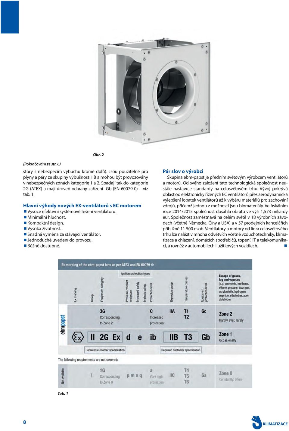Minimální hlučnost. Kompaktní design. Vysoká životnost. Snadná výměna za stávající ventilátor. Jednoduché uvedení do provozu. Běžně dostupné.