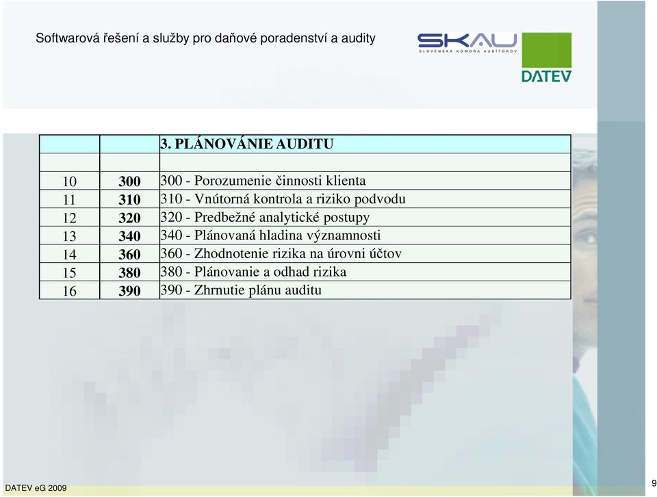 340 340 - Plánovaná hladina významnosti 14 360 360 - Zhodnotenie rizika na