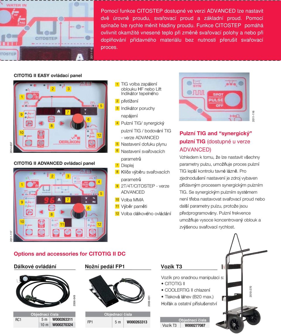 CITOTIG II EASY ovládací panel 204-637 2 3 7 9 6 8 0 CITOTIG II ADVANCED ovládací panel 2 3 5 2 4 5 7 9 6 8 0 2 2 3 4 5 6 7 8 9 0 2 TIG volba zapálení oblouku HF nebo Lift Indikátor tepelného