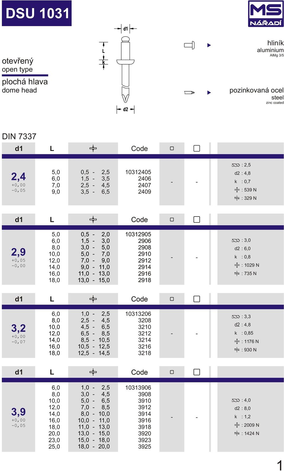 N d1 L Code 3,2 +0,00 0,07 1 1,0 2,5 2,5 4,5 4,5 6,5 6,5 8,5 8,5 10,5 10,5 12,5 12,5 14,5 10313206 3208 3210 3212 3214 3216 3218 :3,3 d2 : :0,85 :1176N : 930 N d1 L Code 3,9