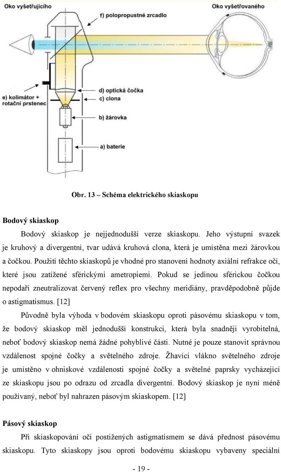 Použití těchto skiaskopů je vhodné pro stanovení hodnoty axiální refrakce očí, které jsou zatížené sférickými ametropiemi.