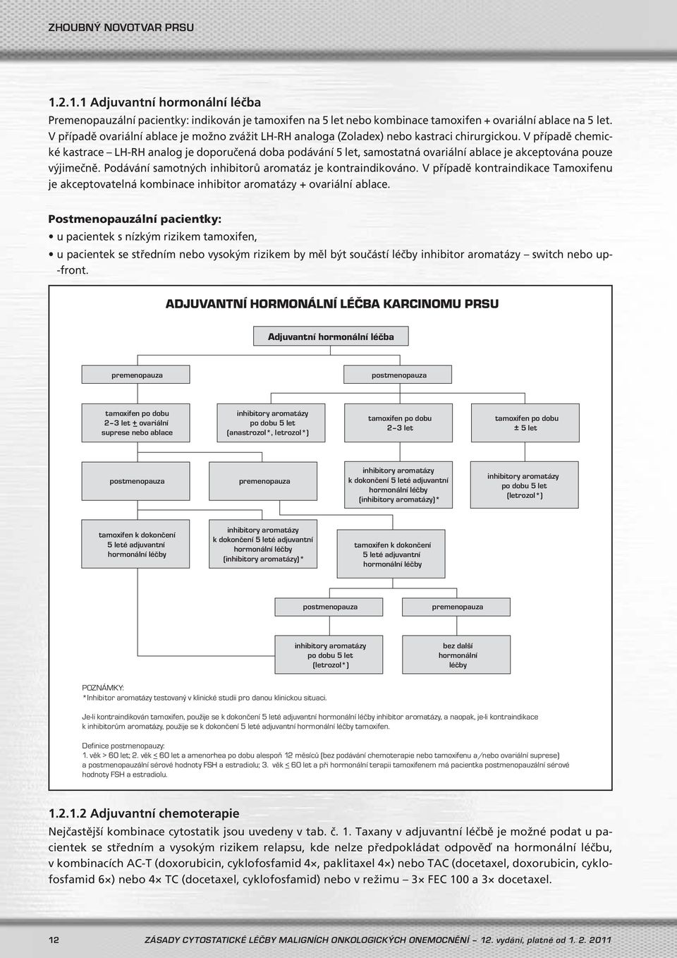 V případě chemické kastrace LH-RH analog je doporučená doba podávání 5 let, samostatná ovariální ablace je akceptována pouze výjimečně. Podávání samotných inhibitorů aromatáz je kontraindikováno.