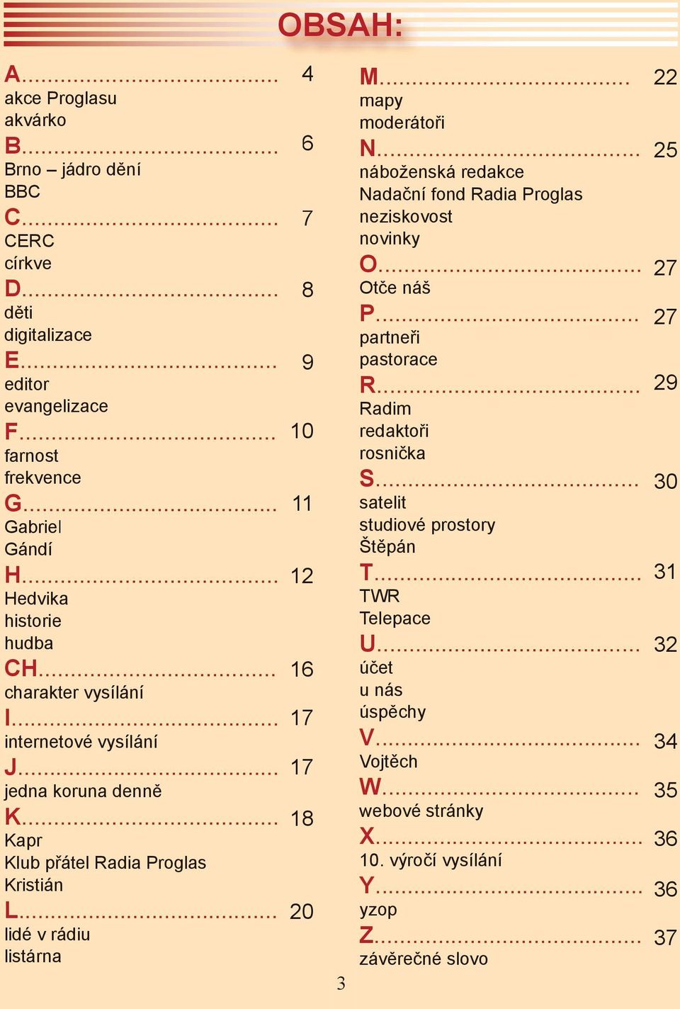 .. lidé v rádiu listárna 4 6 7 8 9 10 11 12 16 17 17 18 20 3 M... mapy moderátoři N... náboženská redakce Nadační fond Radia Proglas neziskovost novinky O... Otče náš P.