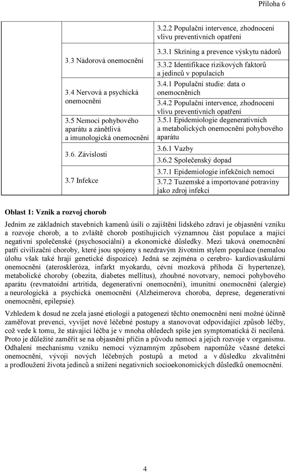 5.1 Epidemiologie degenerativních a metabolických onemocnění pohybového aparátu 3.6.1 Vazby 3.6.2 Společenský dopad 3.7.