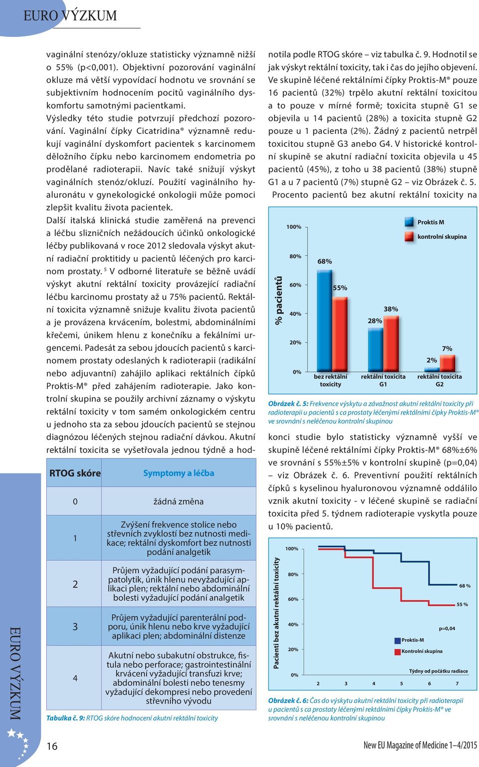 krve vyžadující aplikaci plen; abdominální distenze Akutní nebo subakutní obstrukce, fistula nebo perforace; gastrointestinální krvácení vyžadující transfuzi krve; abdominální bolesti nebo tenesmy