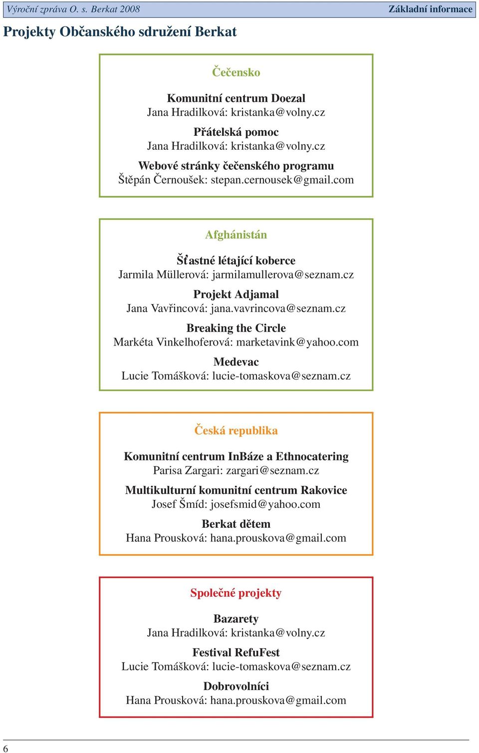 com Afghánistán Št astné létající koberce Jarmila Müllerová: jarmilamullerova@seznam.cz Projekt Adjamal Jana Vavřincová: jana.vavrincova@seznam.