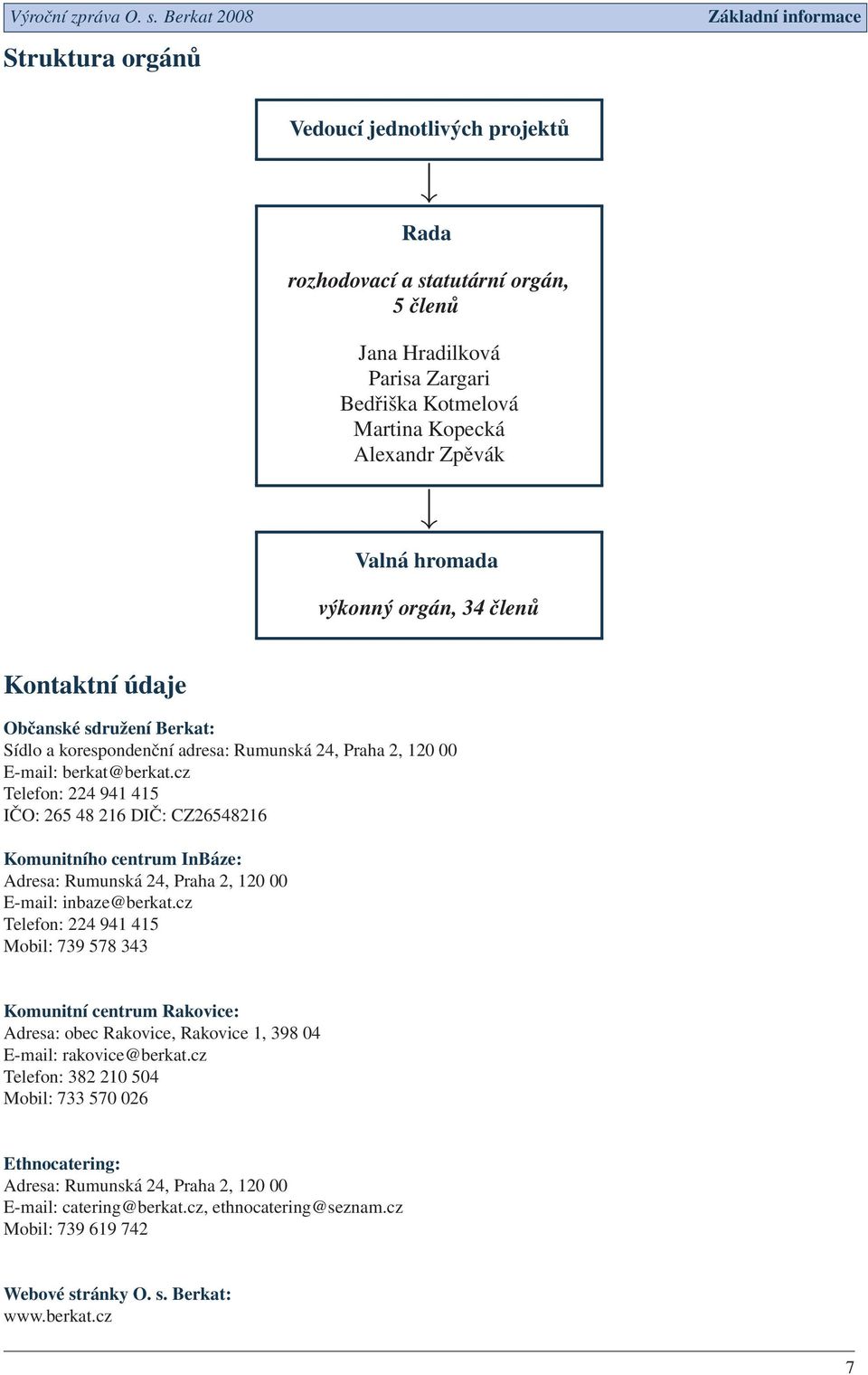 Zpěvák Valná hromada výkonný orgán, 34 členů Kontaktní údaje Občanské sdružení Berkat: Sídlo a korespondenční adresa: Rumunská 24, Praha 2, 120 00 E-mail: berkat@berkat.