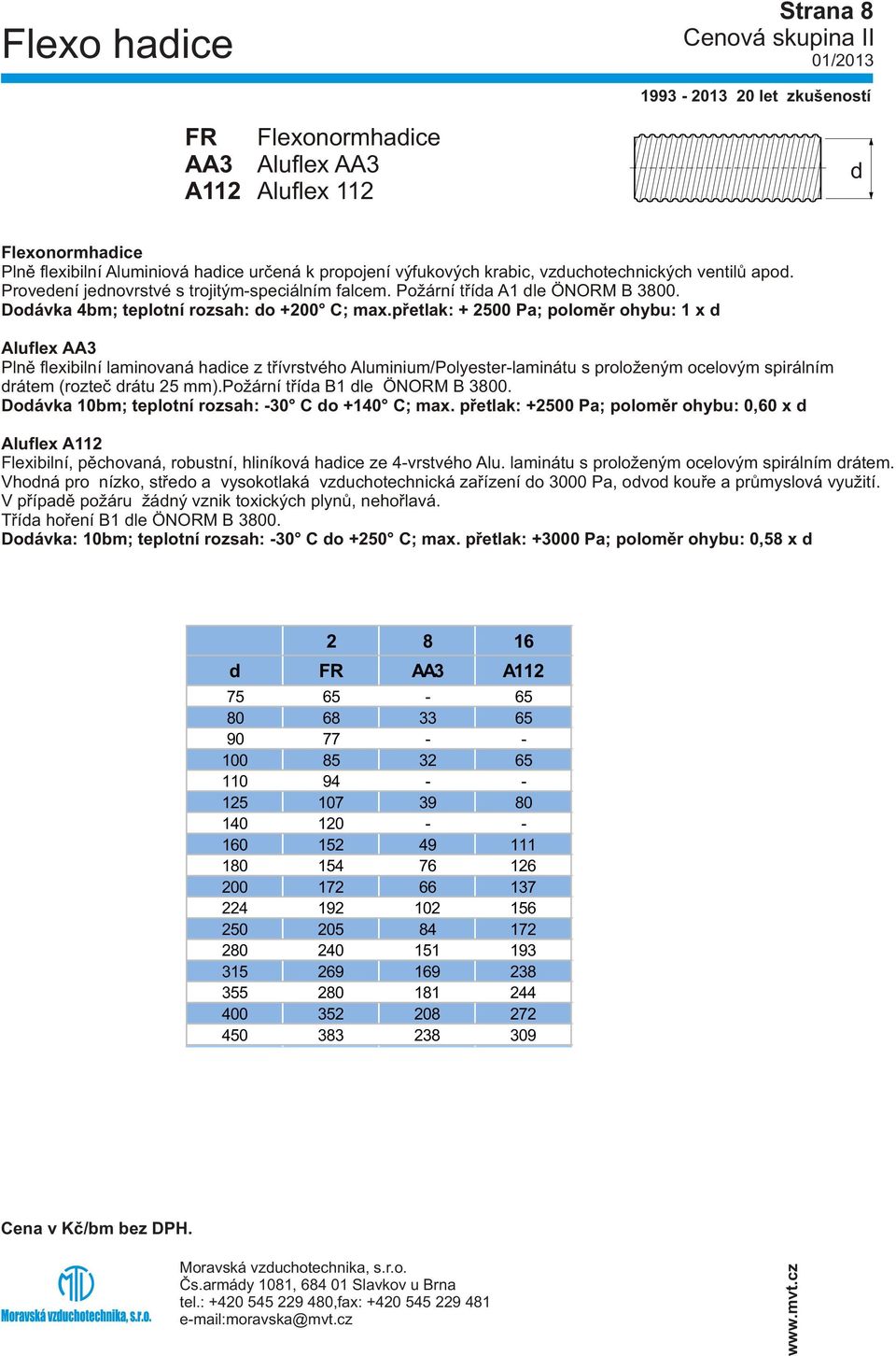 pøetlak: + 2500 Pa; polomìr ohybu: 1 x d Aluflex AA3 Plnì flexibilní laminovaná hadice z tøívrstvého Aluminium/Polyester-laminátu s proloženým ocelovým spirálním drátem (rozteè drátu 25 mm).