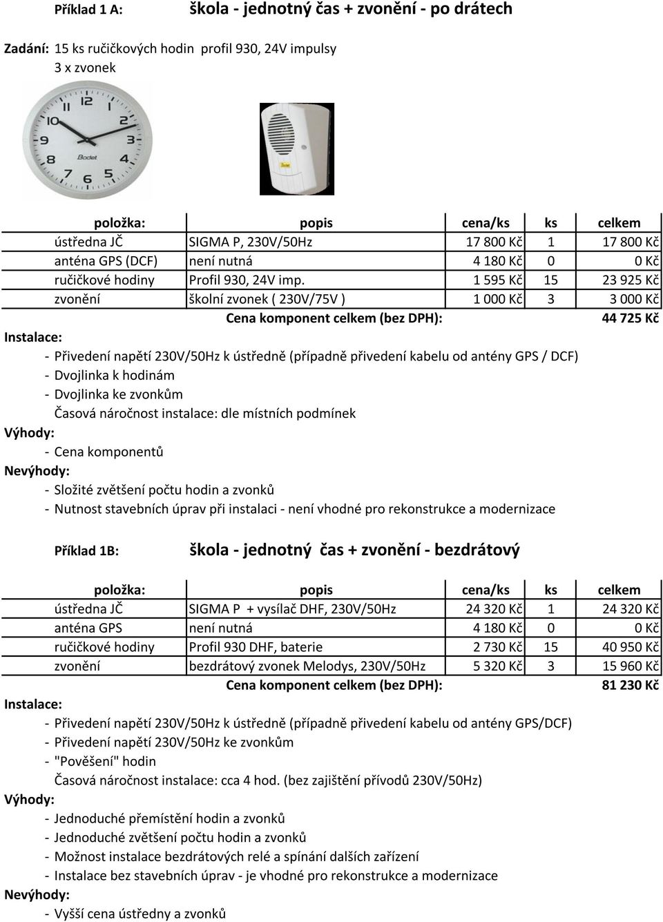 1 595 Kč 15 23 925 Kč zvonění školní zvonek ( 230V/75V ) 1 000 Kč 3 3 000 Kč 44 725 Kč - Přivedení napětí 230V/50Hz k ústředně (případně přivedení kabelu od antény GPS / DCF) - Dvojlinka k hodinám -