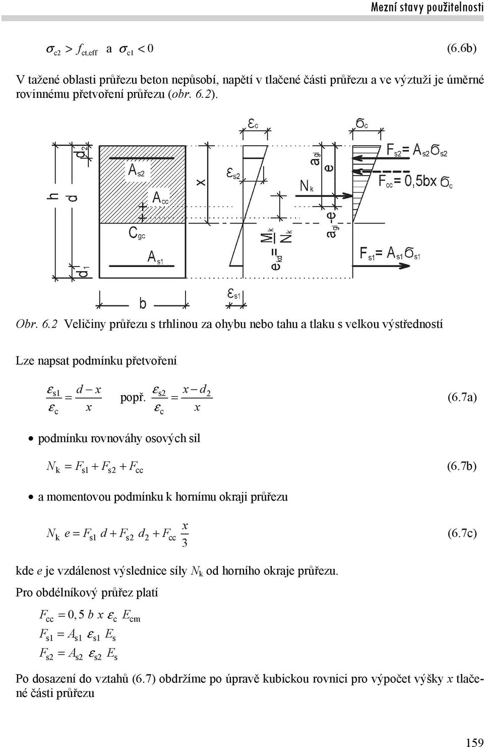 x s podmínku rovnováhy osových sil c x d (6.7a) x Nk Fs1Fs Fcc (6.7b) a momentovou podmínku k hornímu okraji průřezu x N e F d F d F (6.
